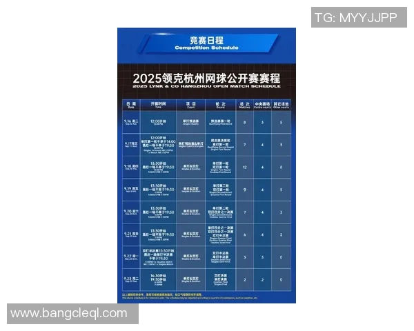 杭州网球队在全国网球速度排行榜中荣获第五名展现出强劲实力与潜力